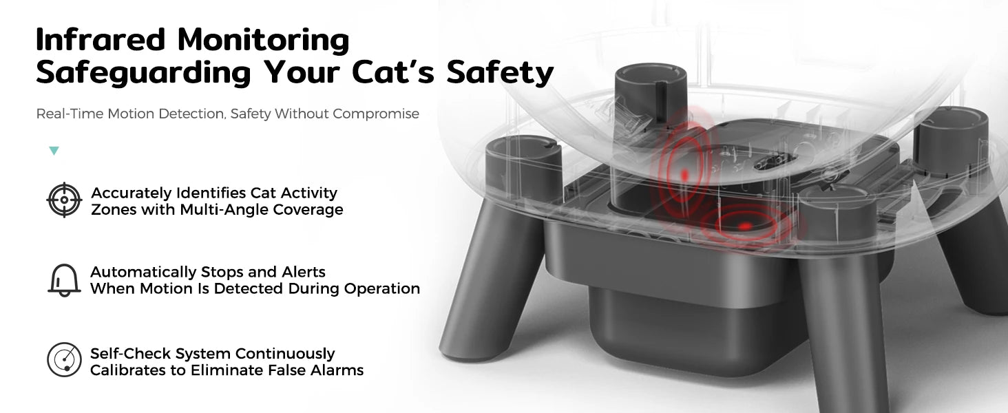 Amicura Cura X1  Self-CleaningCat Litter Box