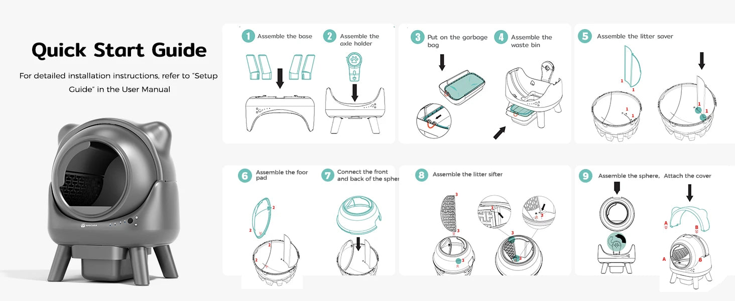 Amicura Cura X1  Self-CleaningCat Litter Box