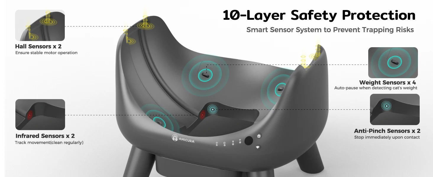 Amicura Cura X1  Self-CleaningCat Litter Box